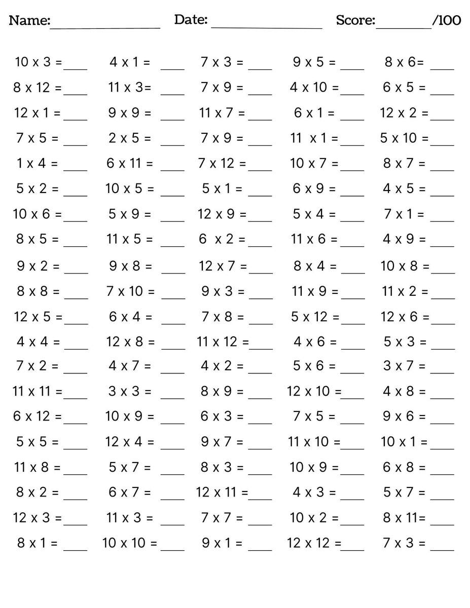 10 Printable Multiplication Worksheets Fill In The Blanks Single Digit Multiplication Numbers 1 12 Maths Drills Answers Included Etsy Multiplication Charts PDF Free Printable Times Tables Free Printables Lettering SVG Files Tools Apps