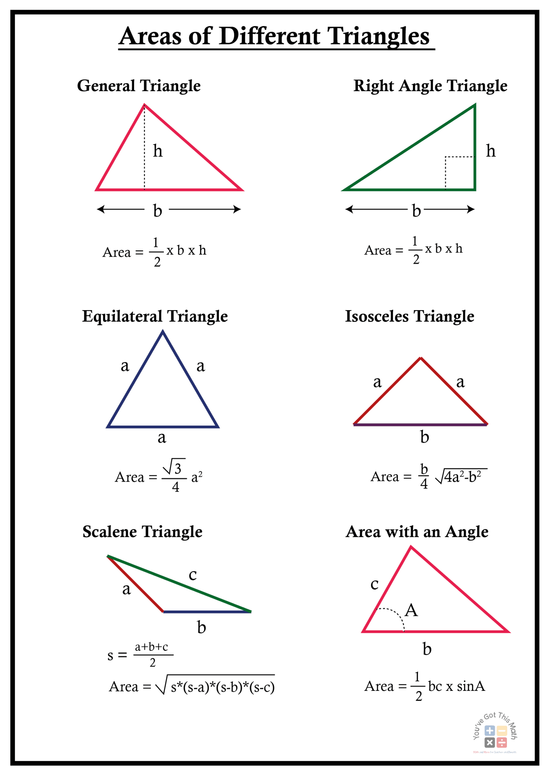 12 Free Area Of A Triangle Worksheets 80 Area Problems Worksheets Library