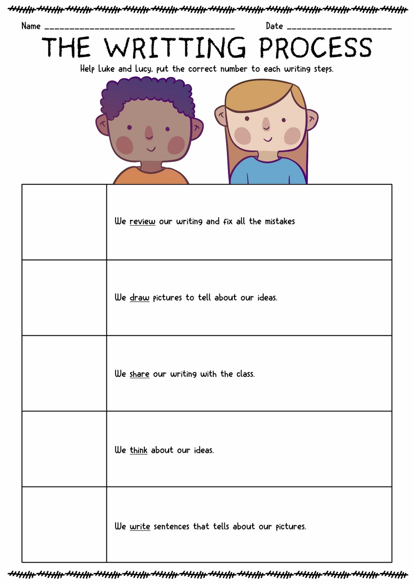12 Writing Process Worksheets Free PDF At Worksheeto Free Writing Process Posters Storyboard That Create Now