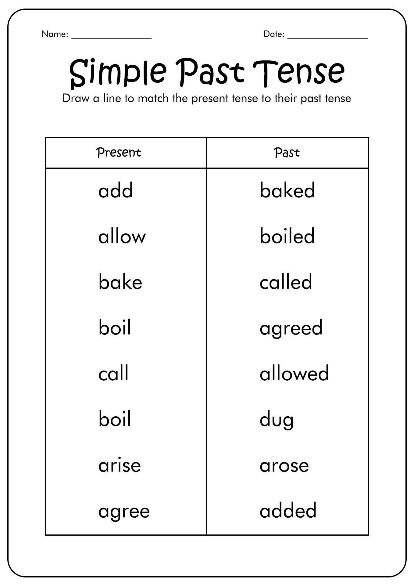 13 Practical Past Tense Worksheets Teaching Expertise 13 Practical Past Tense Worksheets Teaching Expertise