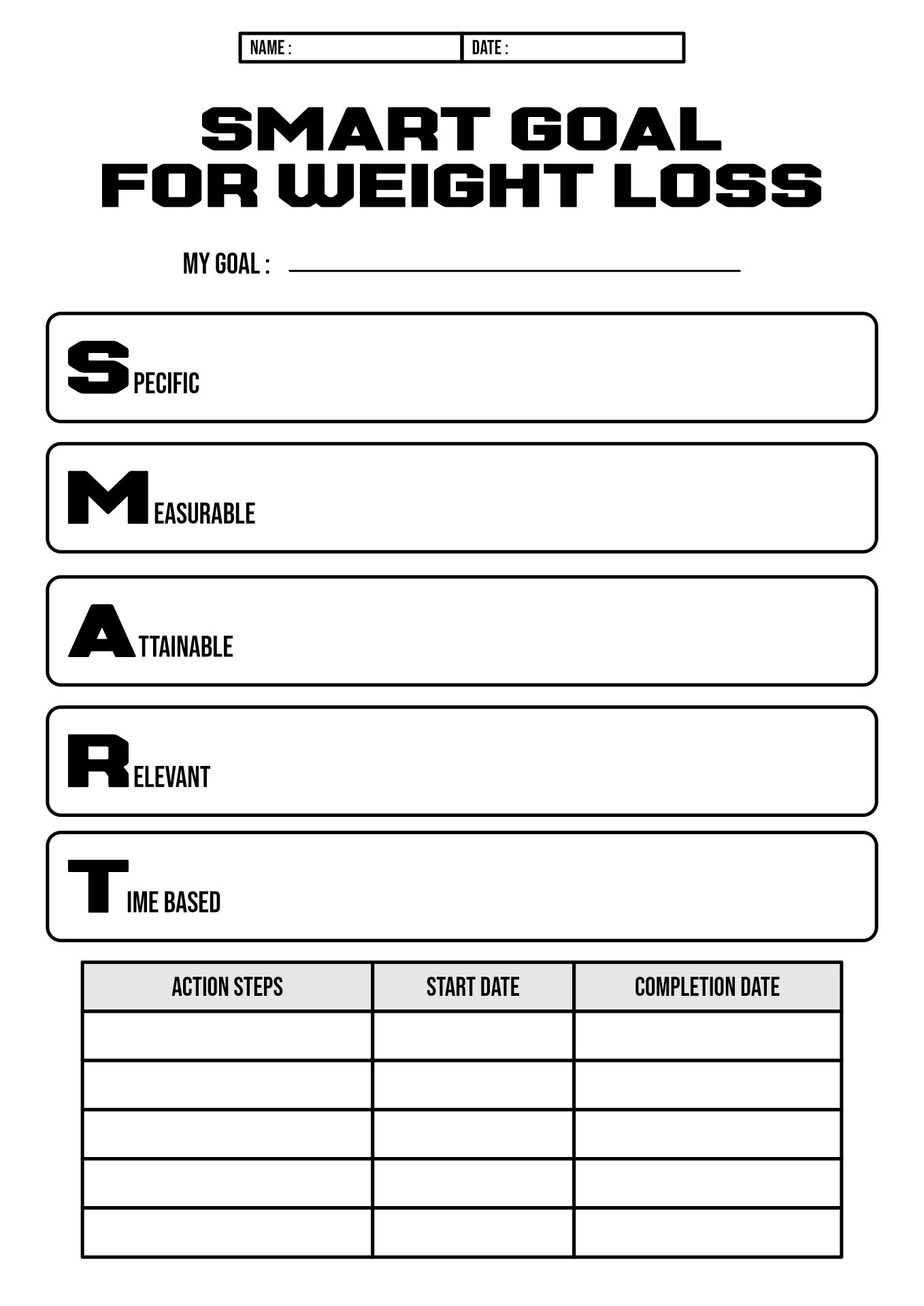 Non Diet SMART Goals For Improved Well Being H Lsa Nutrition