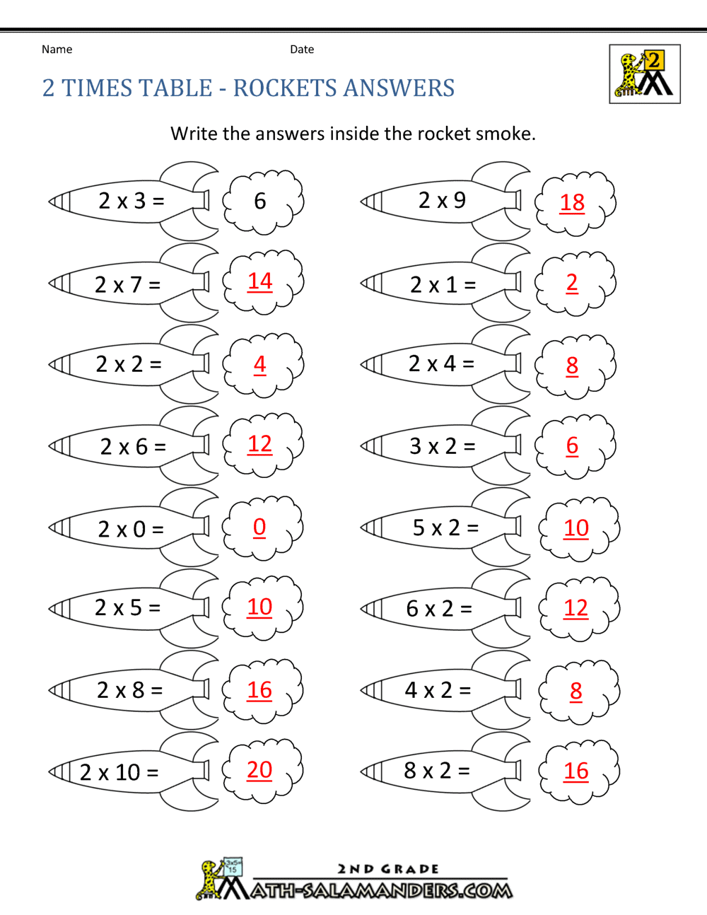 Times Tables Worksheets 2 3 4 5 6 7 8 9 10 11 And 12 Eleven Worksheets FREE Printable Worksheets Worksheetfun