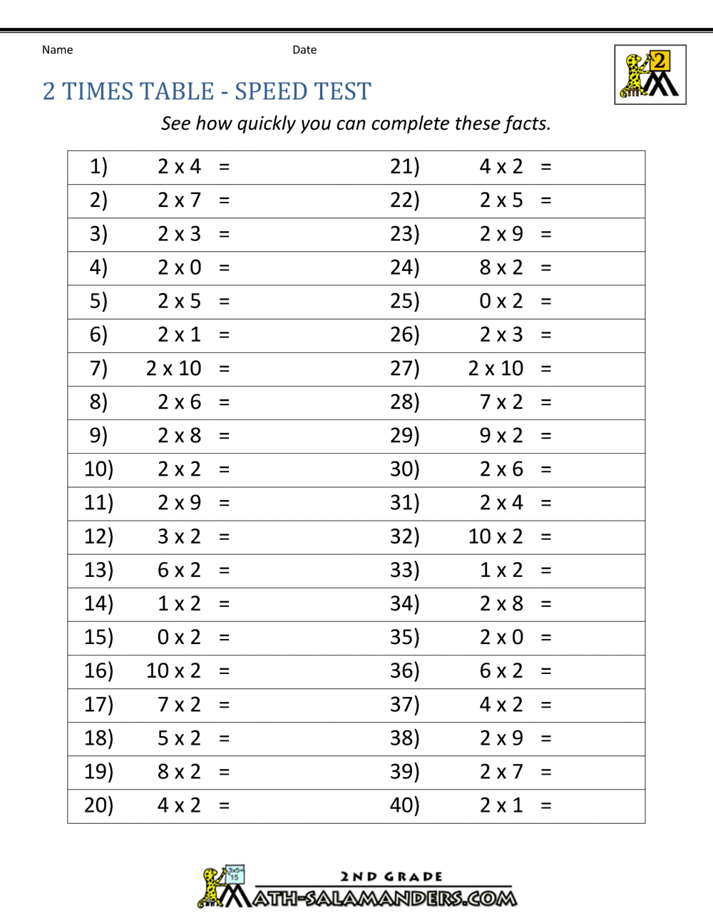 2 Times Table 2 Times Table