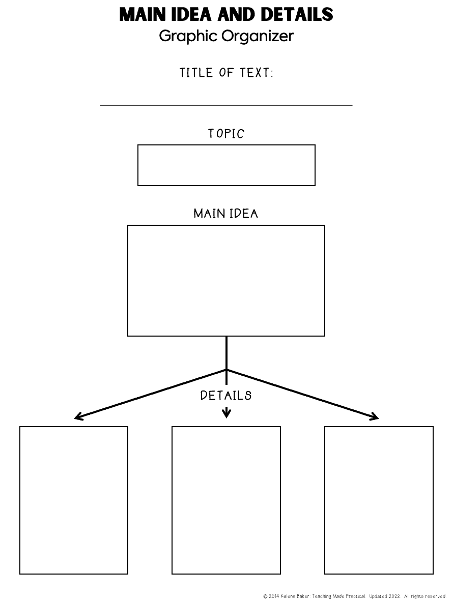 3 Free Main Idea And Supporting Details Graphic Organizers Teaching Made Practical 3 Free Main Idea And Supporting Details Graphic Organizers Teaching Made Practical