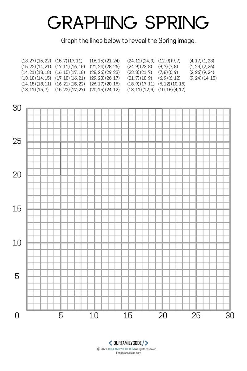 4 Free Spring Graphing Math Worksheets Our Family Code Worksheets Library 4 Free Spring Graphing Math Worksheets Our Family Code Worksheets Library