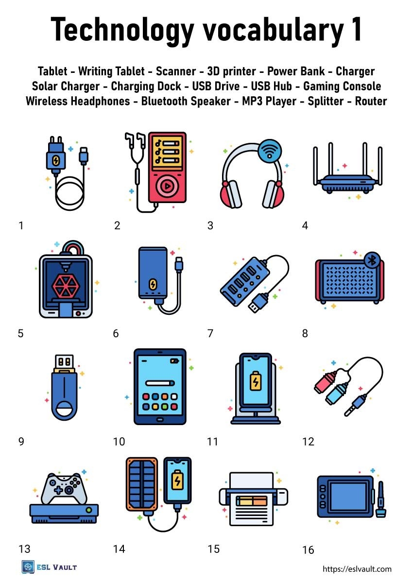 4 Free Technology Vocabulary Worksheets ESL Vault Technology Color By Cursor Printable Worksheets