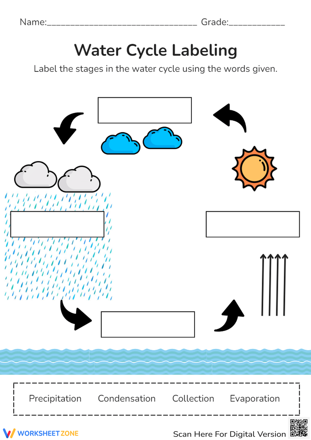 5th Grade Water Cycle Worksheets Printable
