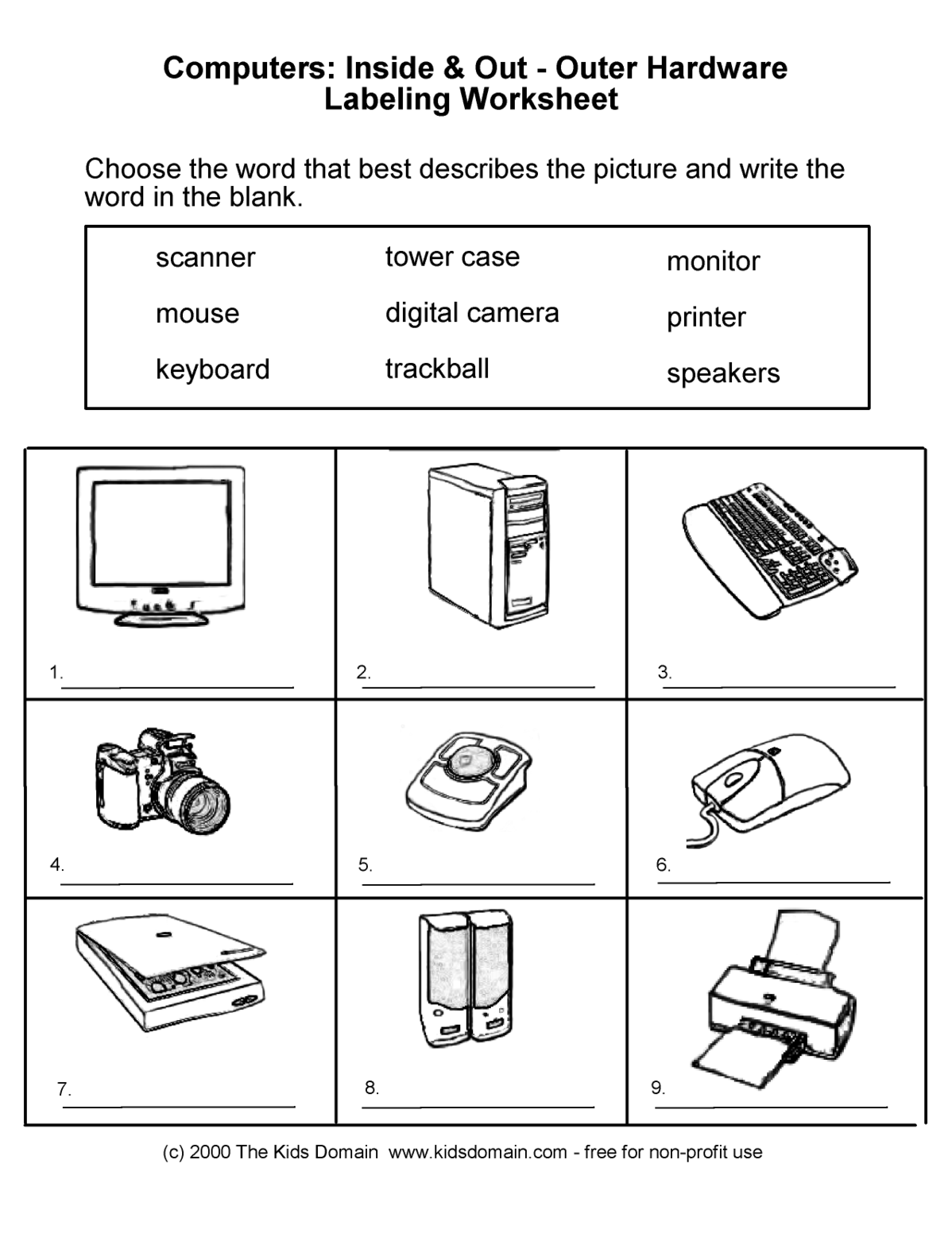 7 Computer Lessons Ideas Computer Lessons Teaching Computers Computer Basics 7 Computer Lessons Ideas Computer Lessons Teaching Computers Computer Basics