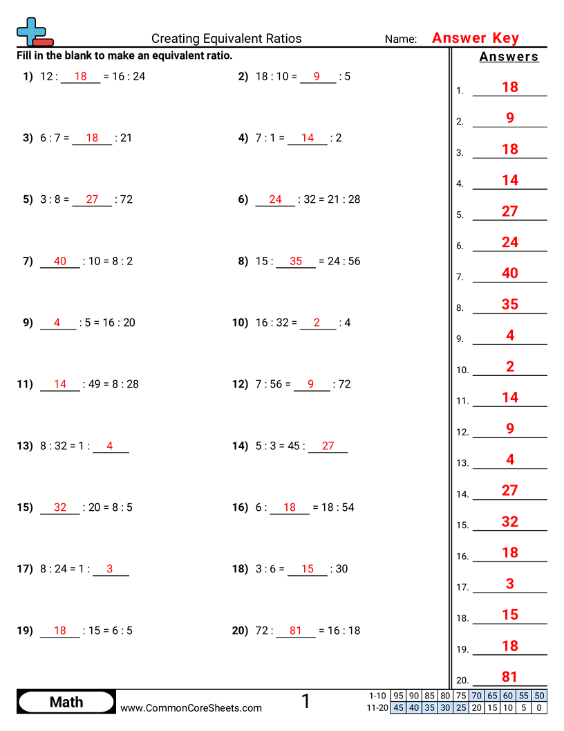 7th Grade Ratio Worksheets 7th Grade Ratio Worksheets