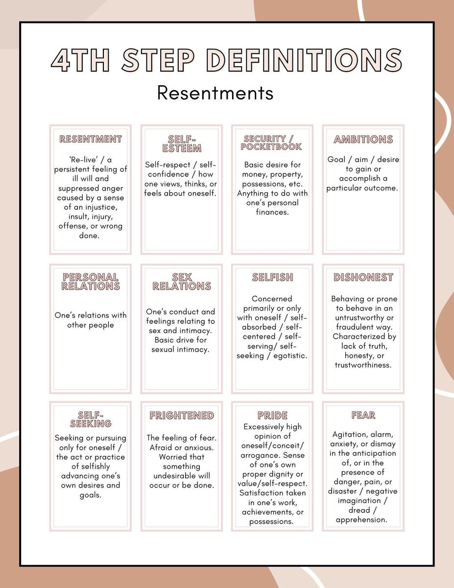 AA Step 4 Definitions Sheet Resentments Inventory Etsy Step 4 Inventory Worksheets Instant Download Pdf Etsy Denmark
