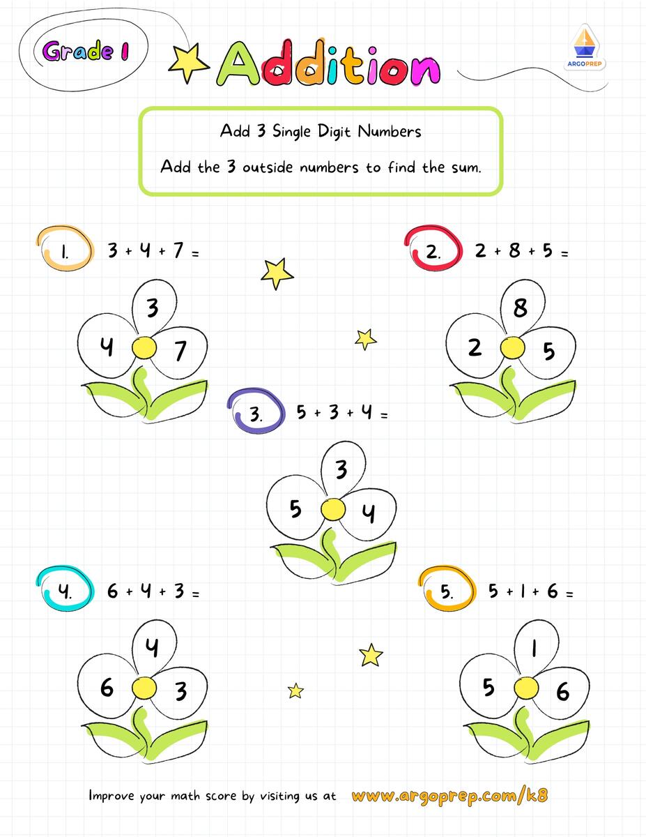 Add 3 Single Digit Numbers Grade 1 Addition Worksheets ArgoPrep Add 3 Single Digit Numbers Grade 1 Addition Worksheets ArgoPrep