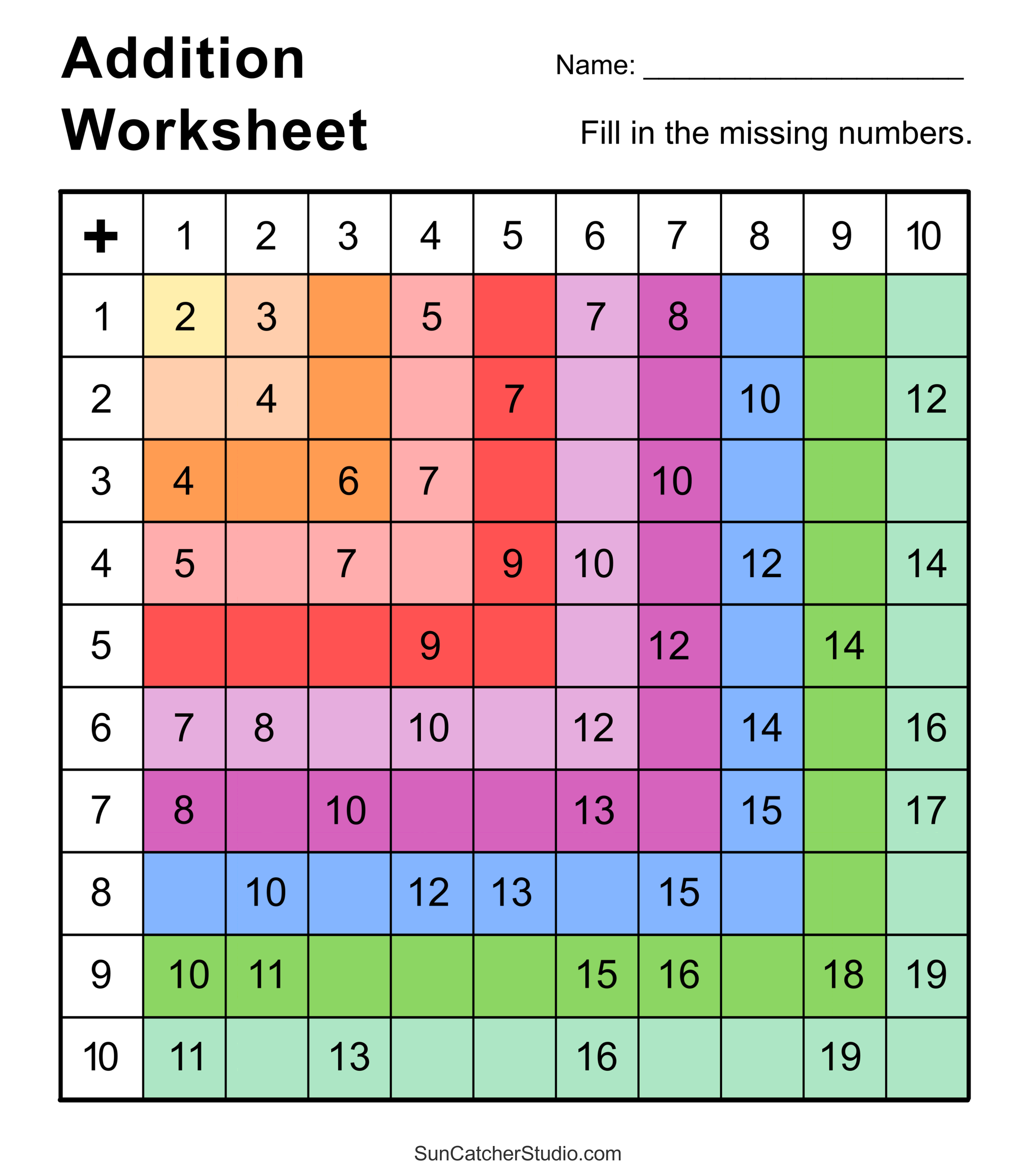 Addition Charts Tables Worksheets Free Printable PDF Files Worksheets Library