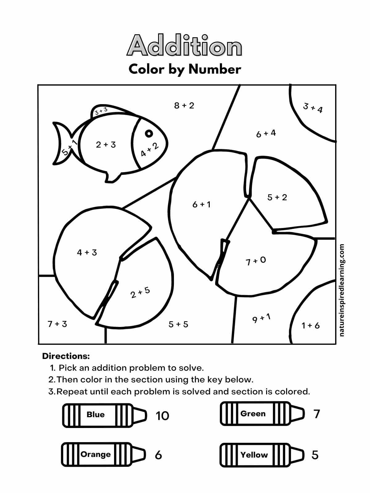 Single Digit Addition Fluency Drills Worksheets