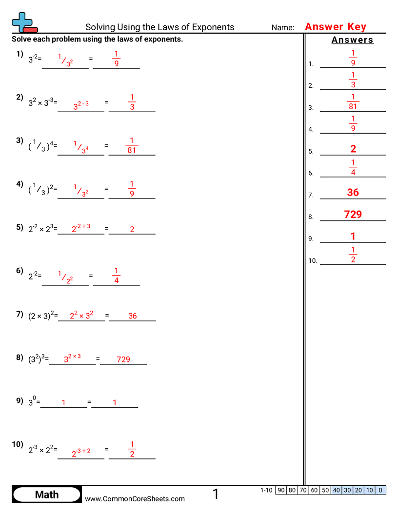Algebra Worksheets Algebra Worksheets