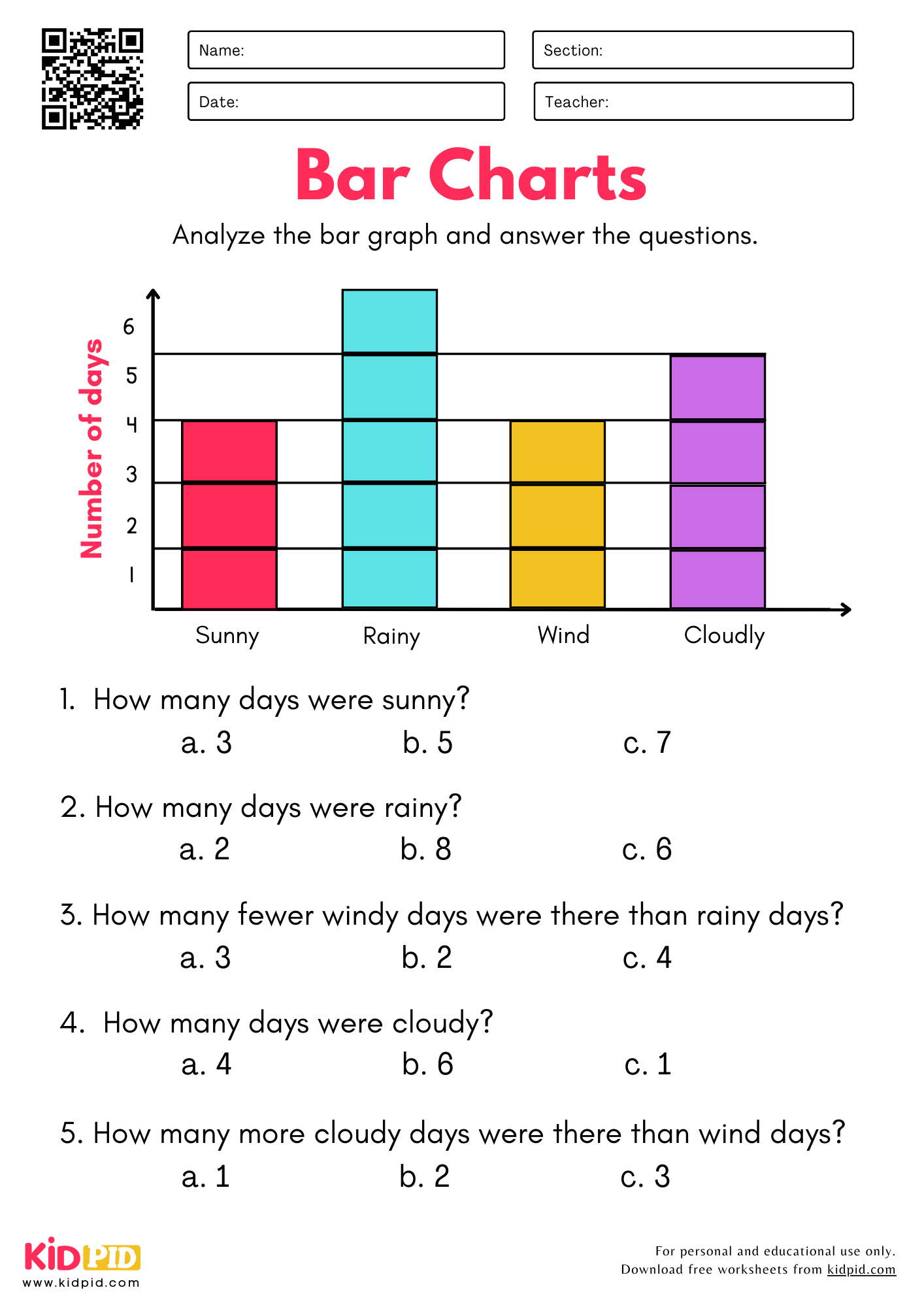 Analyze The Bar Chart Worksheets For Grade 2 Kidpid Analyze The Bar Chart Worksheets For Grade 2 Kidpid