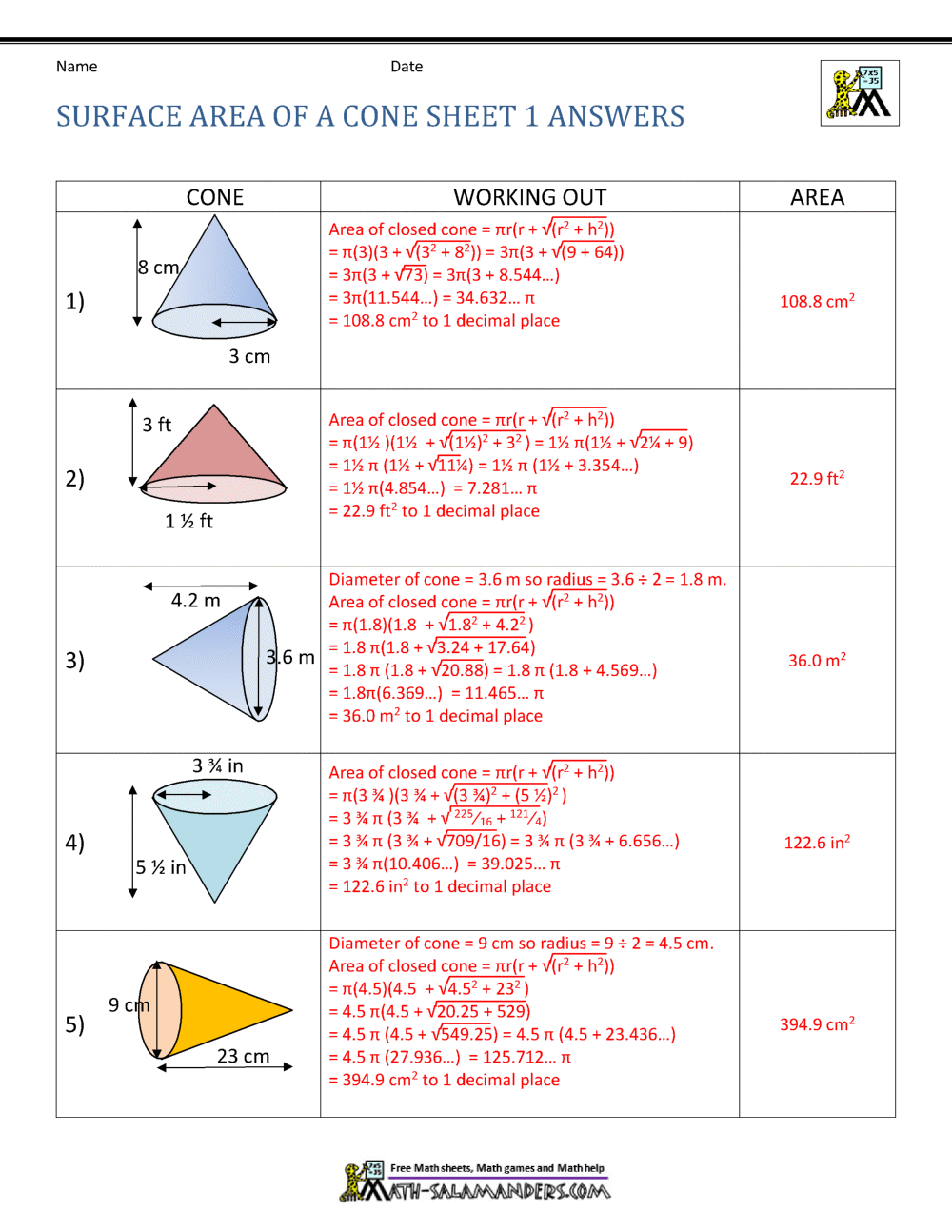 Area Of A Cone Calculator