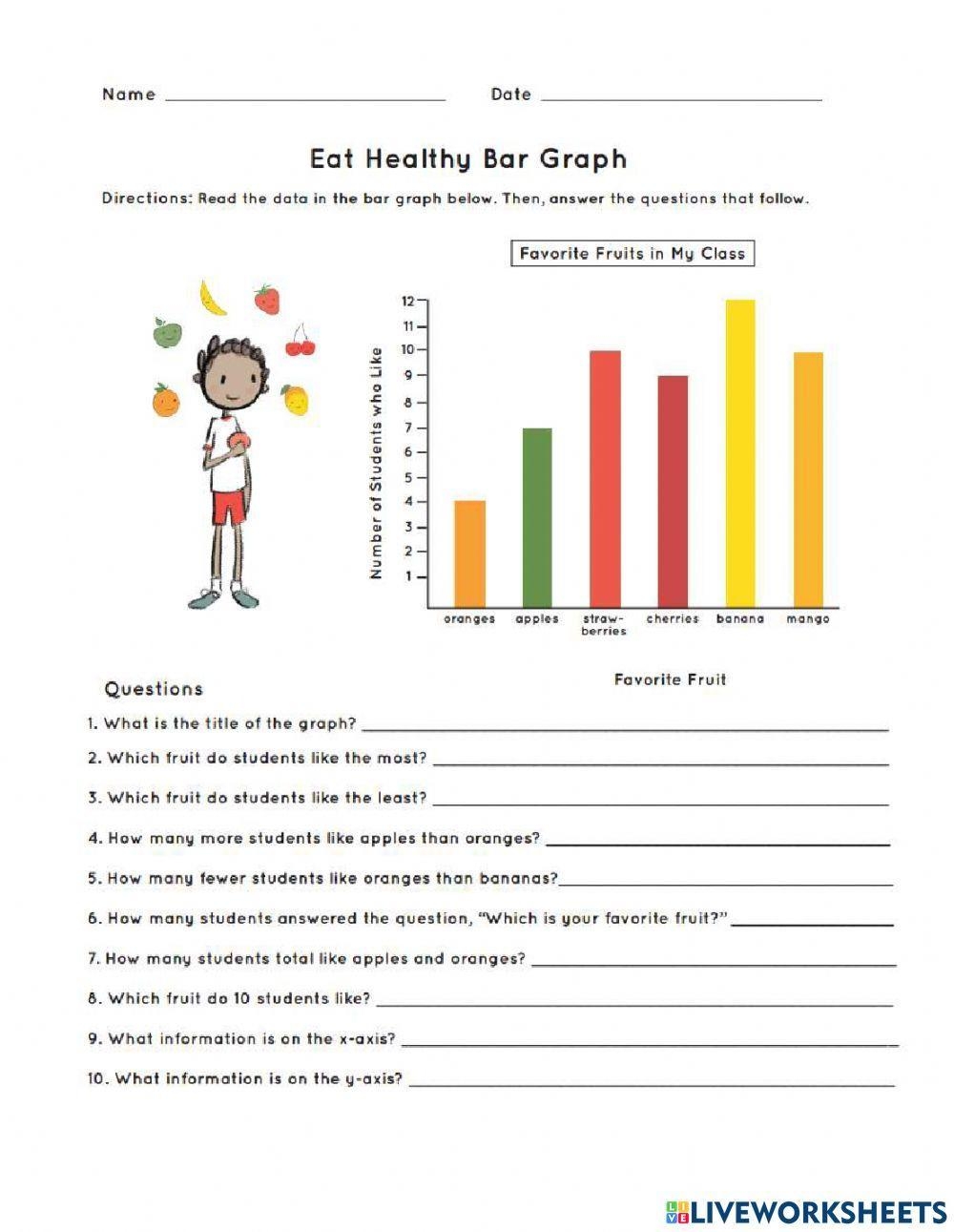 Bar Graph And Pictograph Interactive Worksheet Worksheets Library
