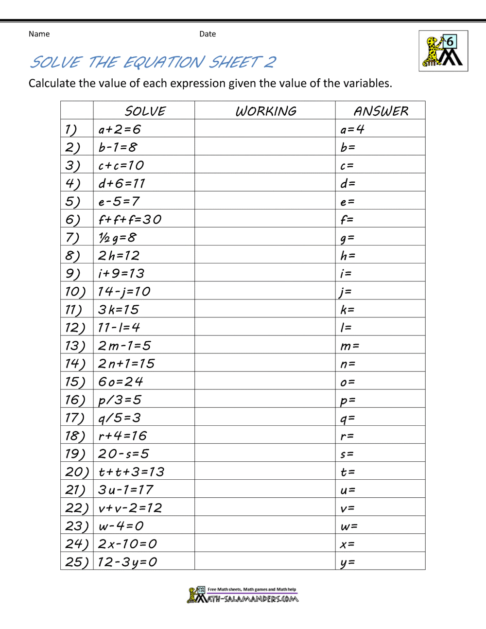 Evaluating Algebraic Expressions Worksheet One Variable Pre Algebra Made By Teachers