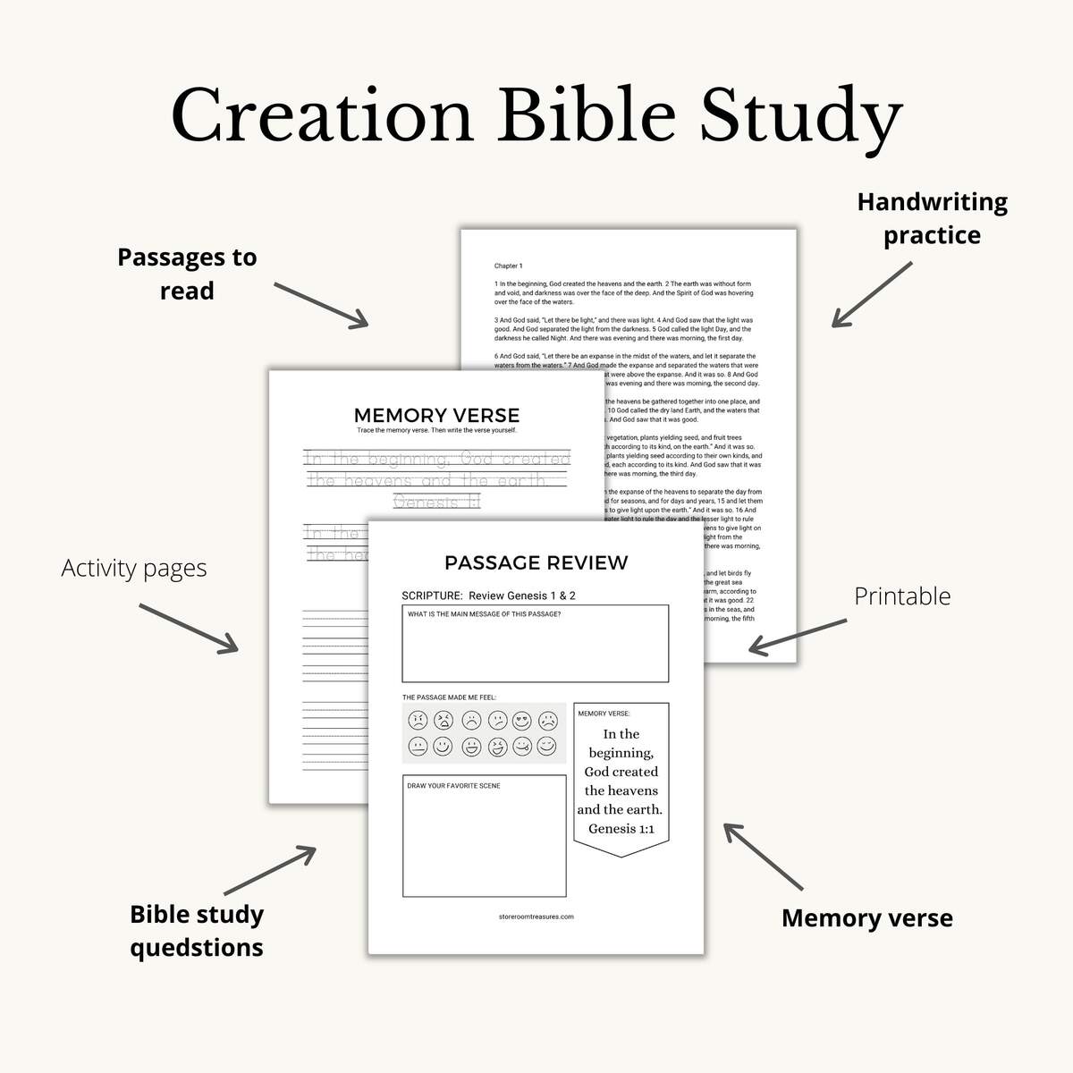 Bible Study For Older Kids Story Of Creation How You Are An Amazing Part Of God S Beautiful Masterpiece Forget Him Knot
