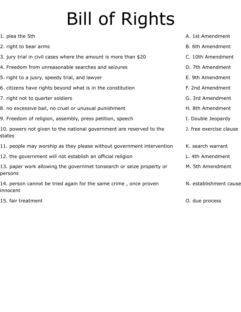 Bill Of Rights Worksheet WordMint Free Bill Of Rights Worksheet Fill In The Blank