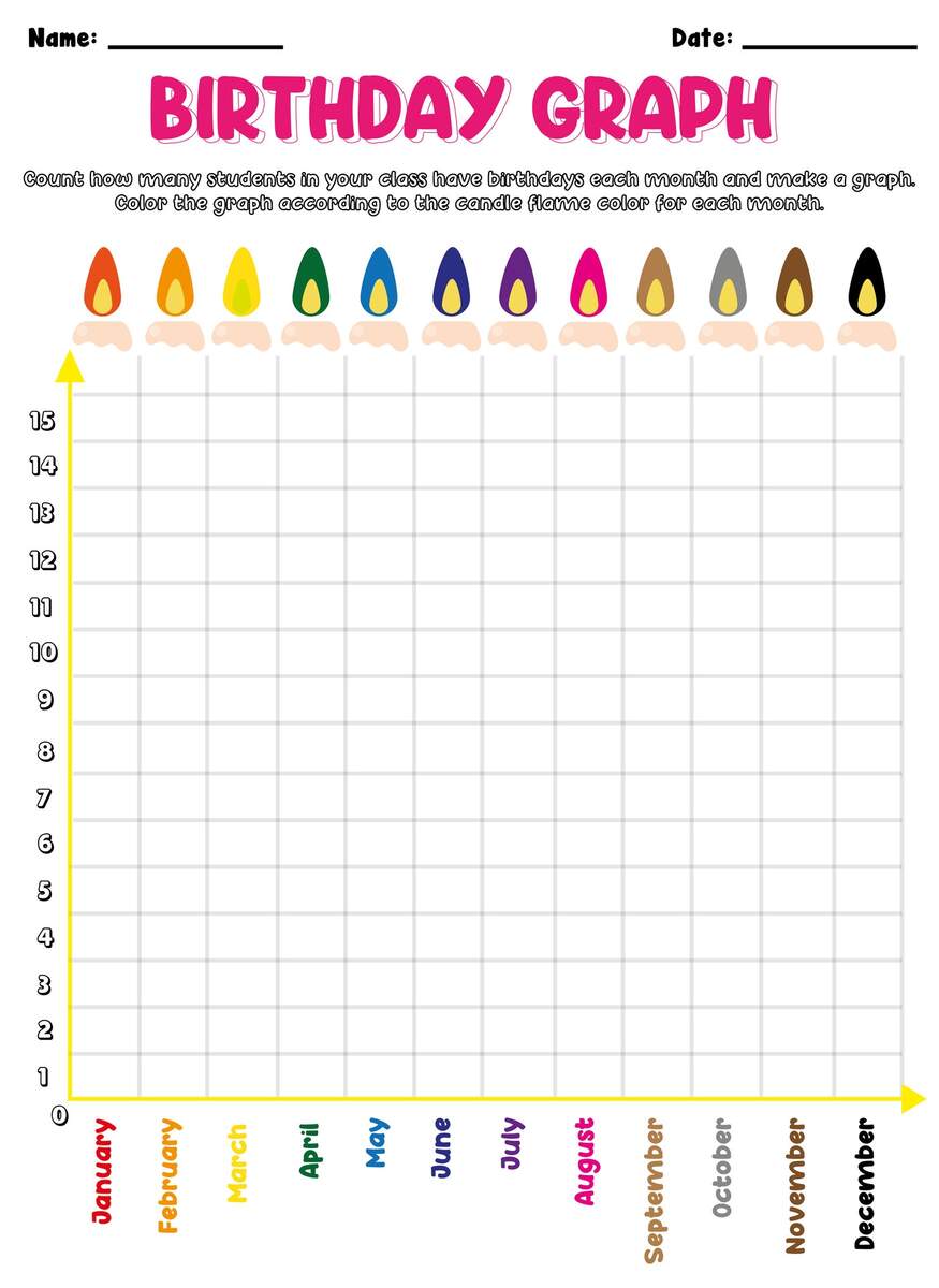 Birthday Bar Graph 12 Free PDF Printables Printablee Birthday Bar Graph 12 Free PDF Printables Printablee