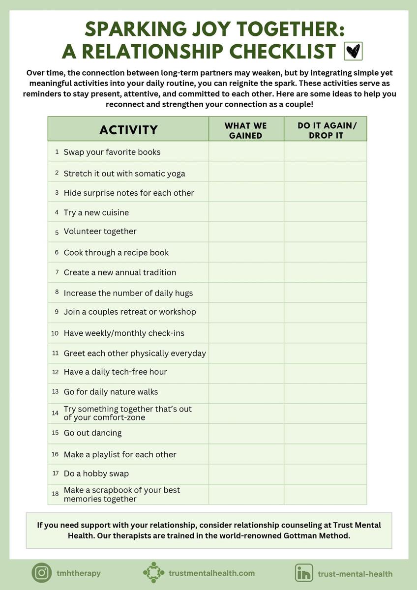 Boost Your Relationship With The Compromising Worksheet For Couples Therapy Saint Augustines University Boost Your Relationship With The Compromising Worksheet For Couples Therapy Saint Augustines University