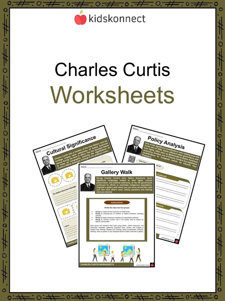 Charles Curtis Worksheets First American Indian Vice President Charles Curtis Worksheets First American Indian Vice President