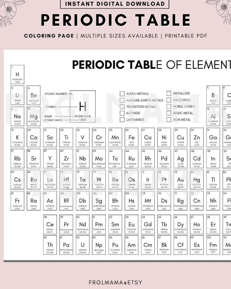 Color Your Own Periodic Table Of Elements Homeschool Printable Digital Download Etsy FREE Printable Periodic Table Of Elements Science Worksheets