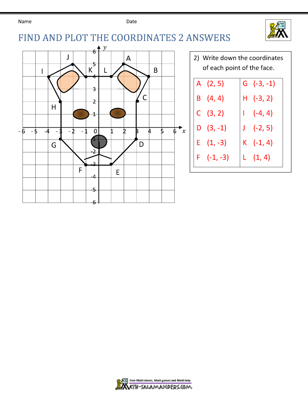 Coordinate Plane Graphing Coordinate Plane Graphing