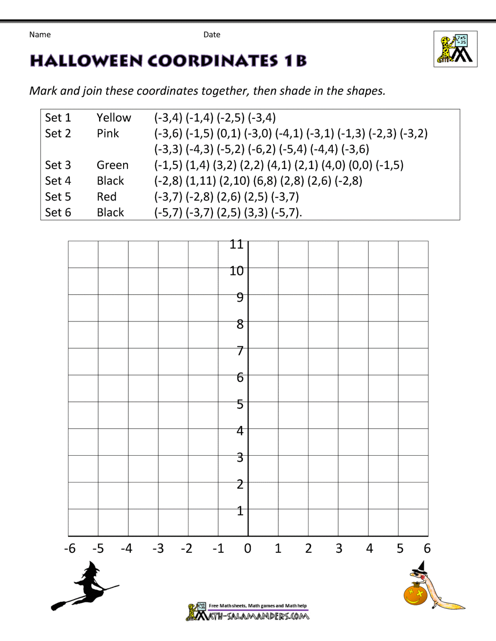 Coordinate Plane Worksheets 4 Quadrants Grid Paper Printable 4 Quadrant Coordinate Graph Paper Templates Free Printables Lettering SVG Files Tools Apps