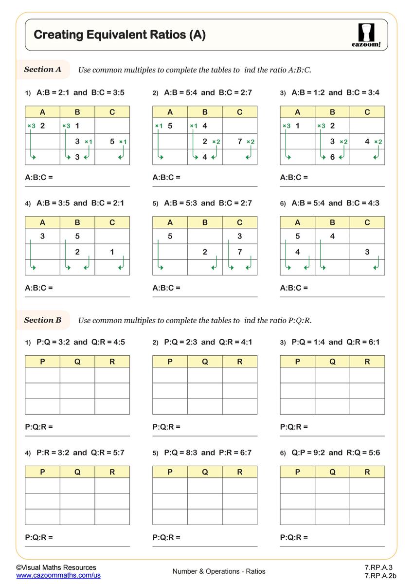 Creating Equivalent Ratios A Worksheet Fun And Engaging 7th Grade PDF Worksheets Cazoom Math Creating Equivalent Ratios A Worksheet Fun And Engaging 7th Grade PDF Worksheets Cazoom Math