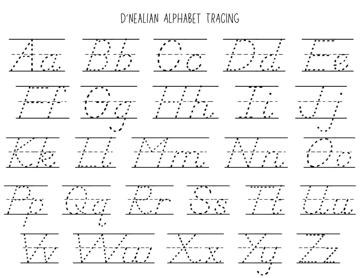 D Nealian Alphabet Tracing Guide Etsy D Nealian Alphabet Tracing Guide Etsy