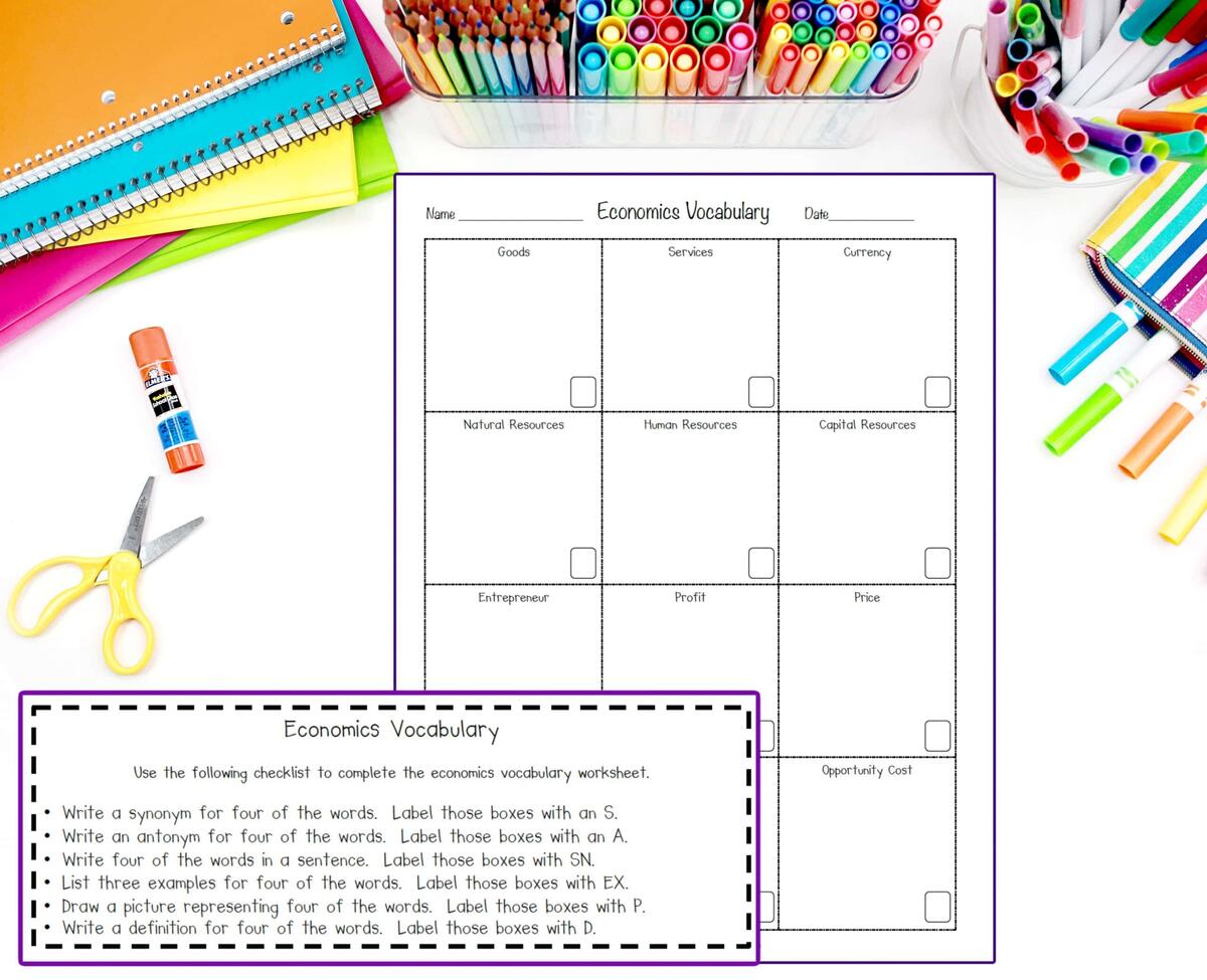 Economics Activities Ashleigh S Education Journey Economics Activities Ashleigh S Education Journey