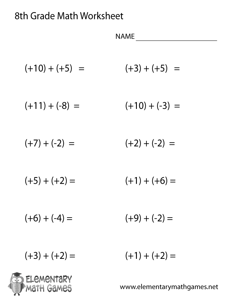 Simplifying Expressions Worksheets K12 Math Worksheets