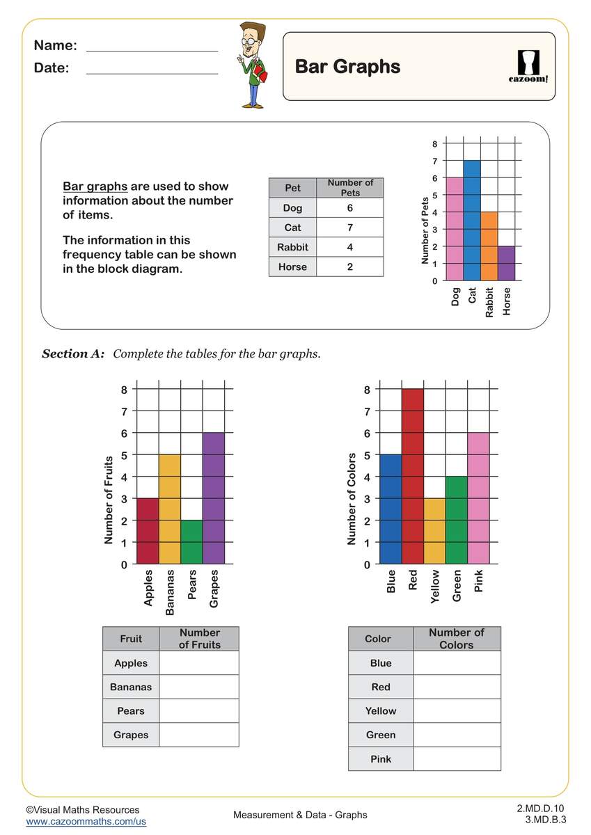 Elementary School Pie Charts And Bar Charts Worksheets PDF Printable Worksheets Cazoom Math