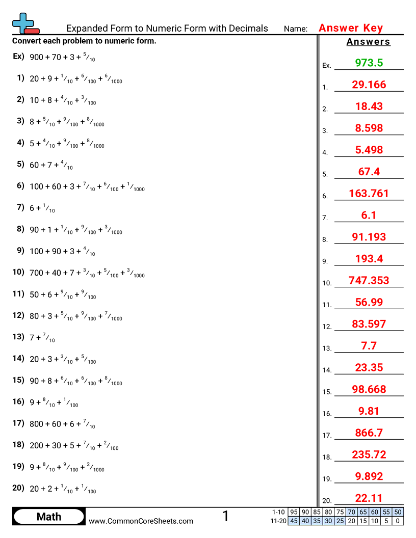 Expanded Form To Numeric Form With Decimals Worksheet Download Expanded Form To Numeric Form With Decimals Worksheet Download