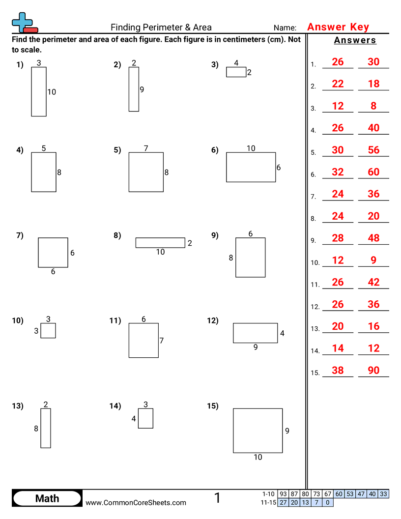 Finding Perimeter Area Worksheet Download Area And Perimeter Of Composite Shapes K12 Math Worksheets