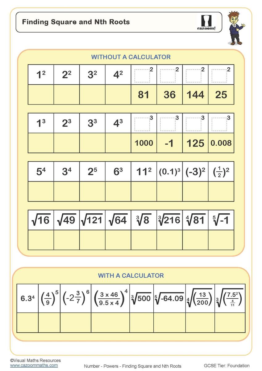 Finding Square And Nth Roots Worksheet Printable Maths Worksheets