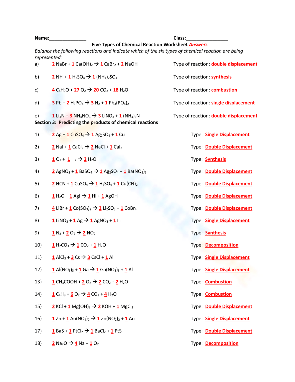 Five Types Of Chemical Reaction Worksheet Answers Worksheet Worksheets Library