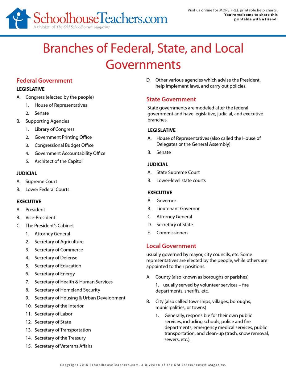 Free American History School Page Print Out Worksheets 17 U S History Worksheets Free PDF At Worksheeto