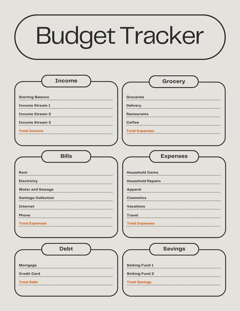 Free And Customizable Budget Templates Canva