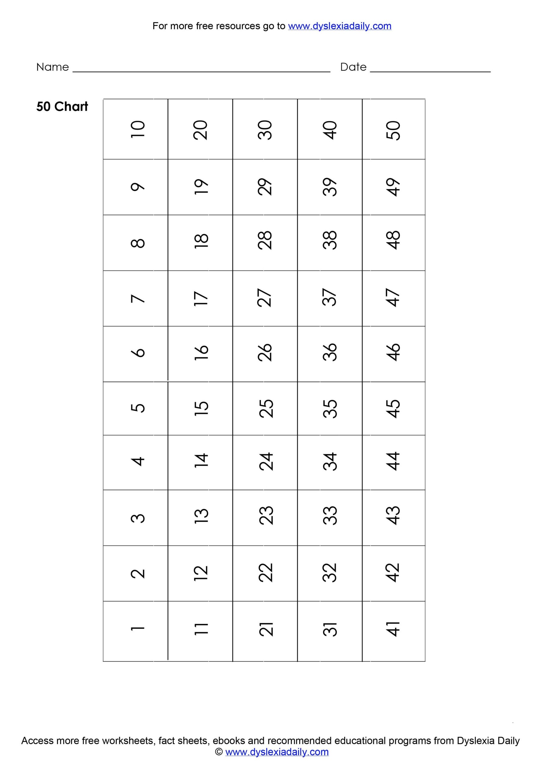 Free Dyslexia Math Worksheets Downloads Dyslexia Daily Free Dyslexia Math Worksheets Downloads Dyslexia Daily