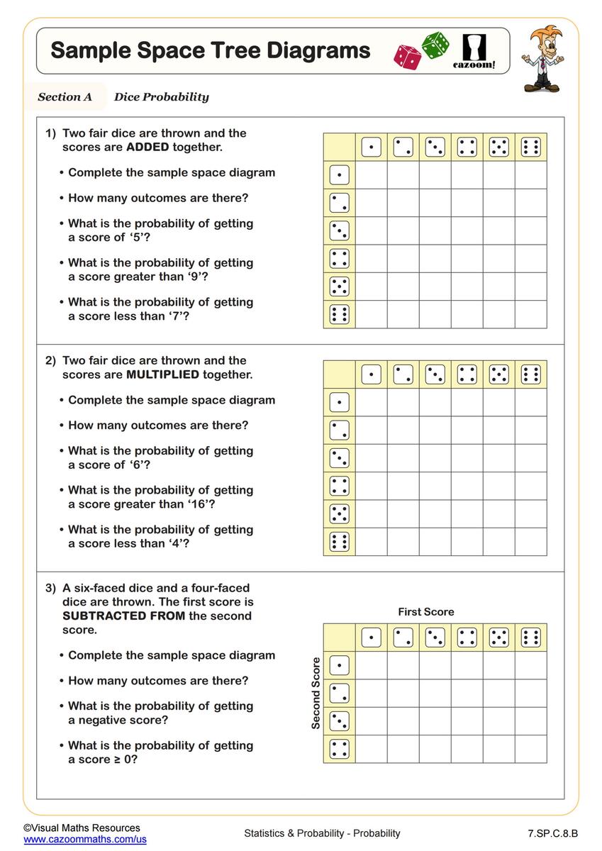 Free Fun Math Worksheet For 7th Graders Download Free Fun Math Worksheet For 7th Graders Png Images Free Worksheets On Clipart Library Free Fun Math Worksheet For 7th Graders Download Free Fun Math Worksheet For 7th Graders Png Images Free Worksheets On Clipart Library