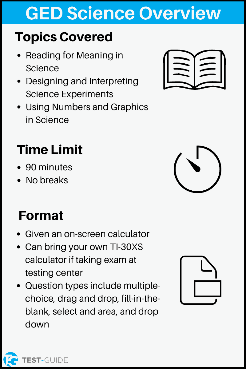 Free GED Science Practice Test Test Guide Free GED Science Practice Test Test Guide