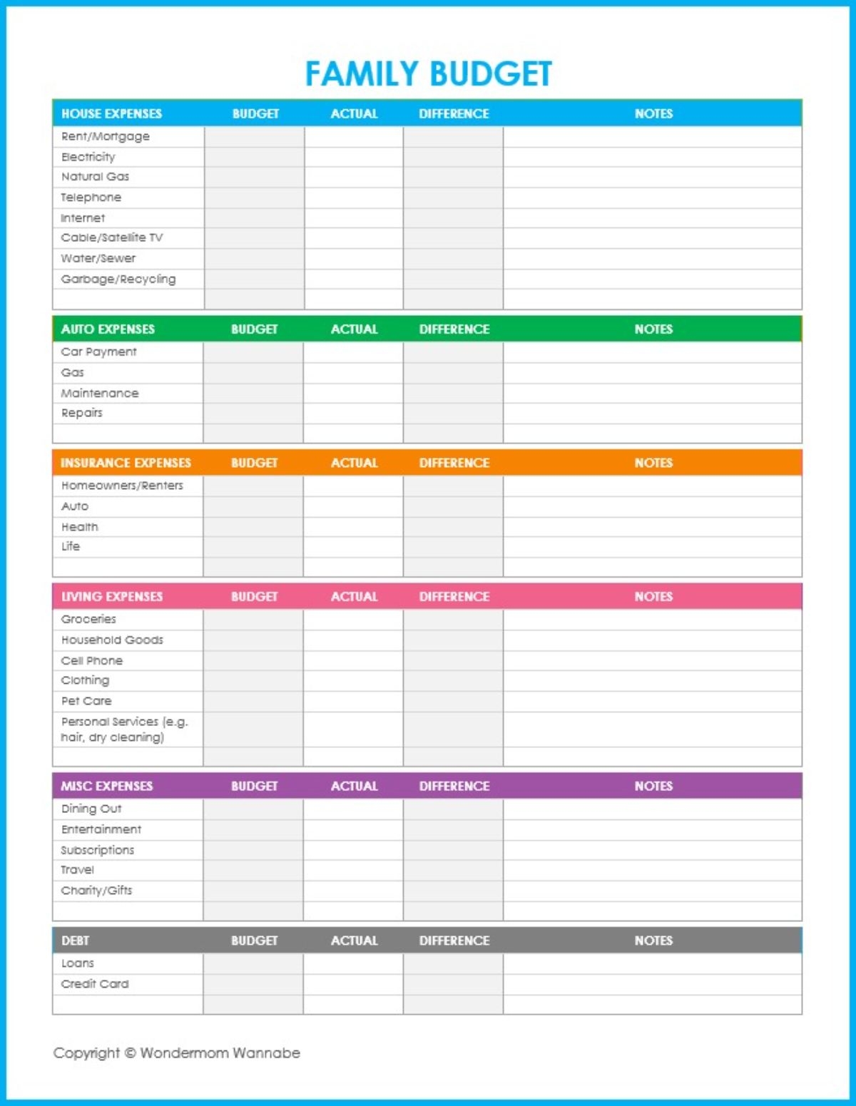 Free And Customizable Budget Templates Canva