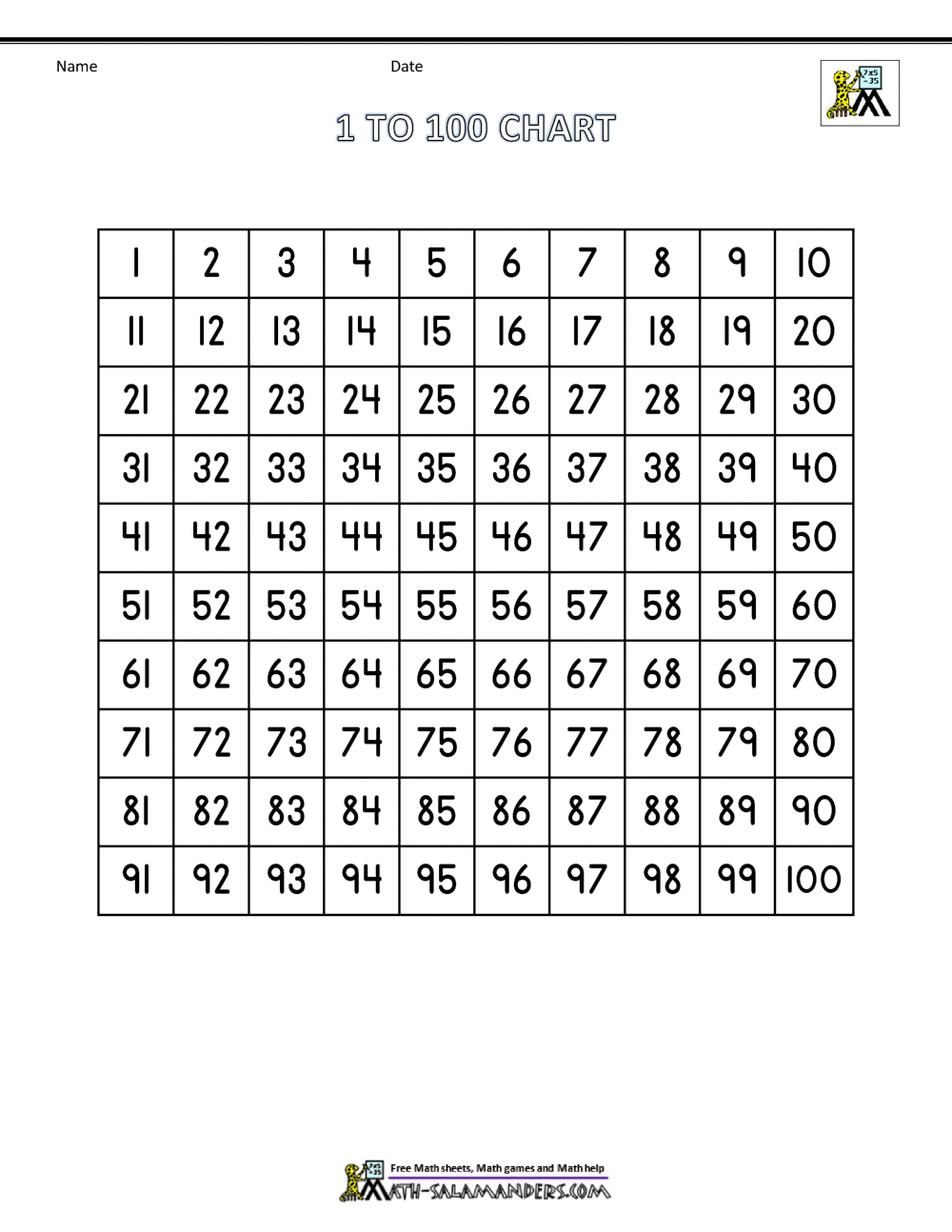 Free Printable Hundred Number Chart Free Printable Hundred Number Chart