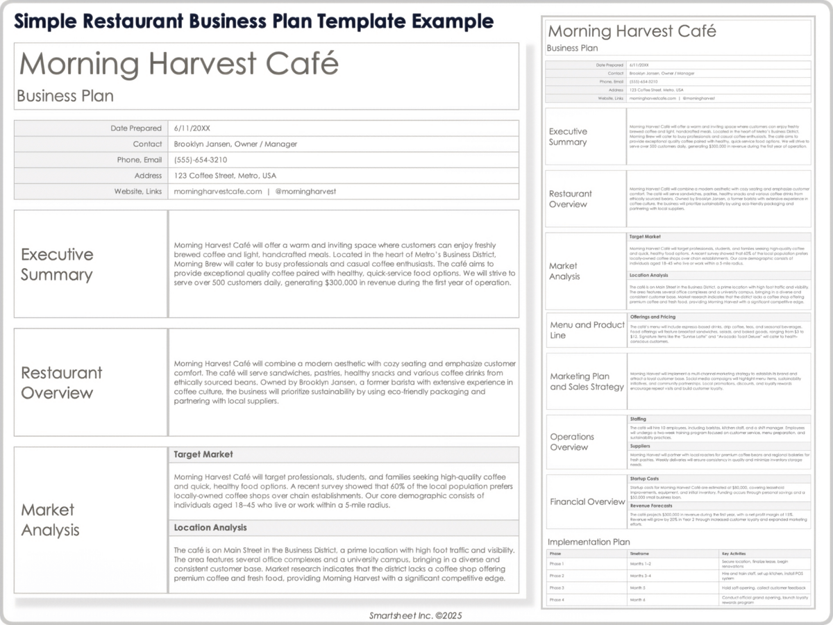 Free Simple Business Plan Templates