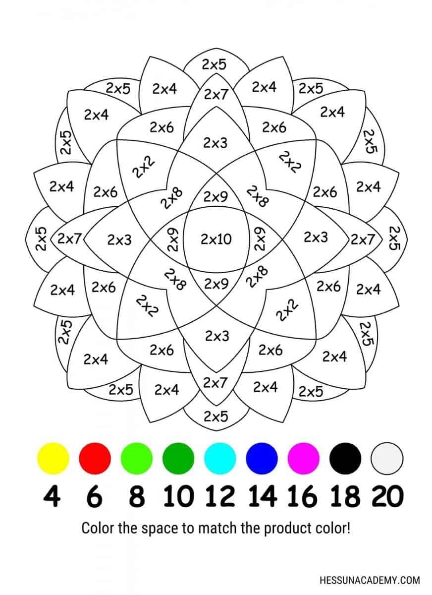 Fun Free Printable Multiplication Worksheets