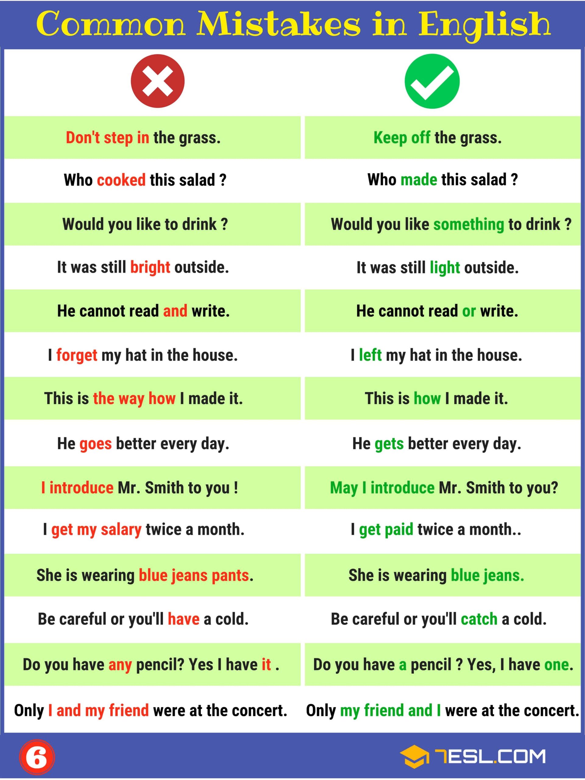 Grammar Mistakes 7ESL Grammar Mistakes 7ESL
