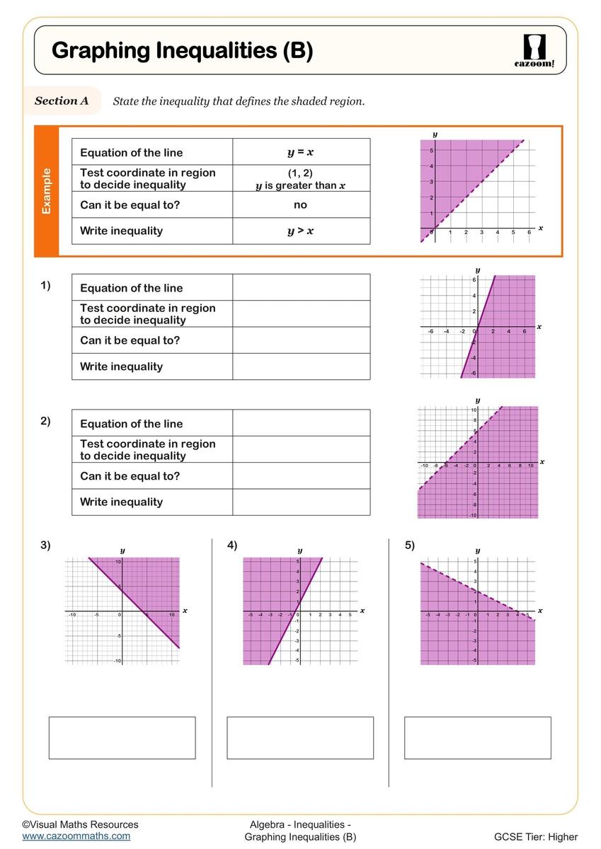 Graphing Inequalities B Worksheet Printable PDF Year 10 And Year 11 Algebra Worksheet Edia AI Platform For Student Outcomes
